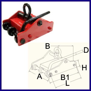 臺(tái)灣帕薩克永久磁性吊盤